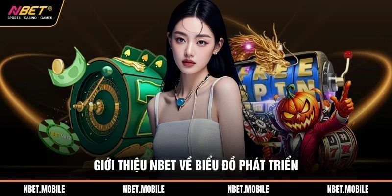 Giới Thiệu NBET 1 Giới thiệu NBET về biểu đồ phát triển